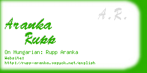 aranka rupp business card